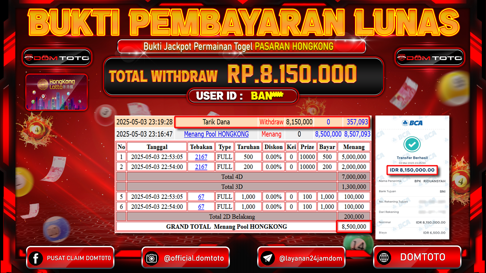 JACKPOT TOGEL PASARAN HONGKONG 03  MEI 2025